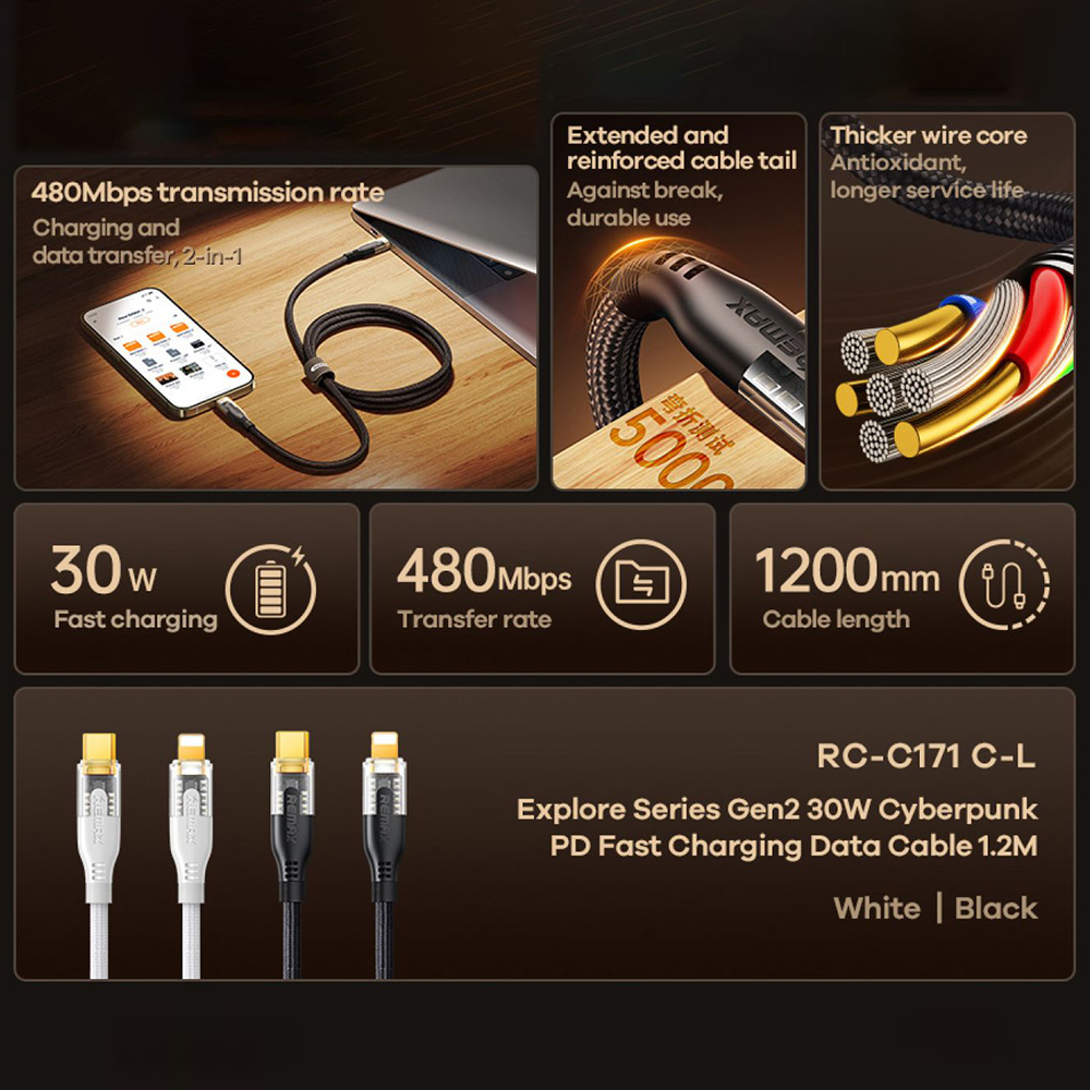Data Cable Remax RC-C171 Explore Series Gen2 Cyberpunk Type-C to Lightning 30W 1.2m
