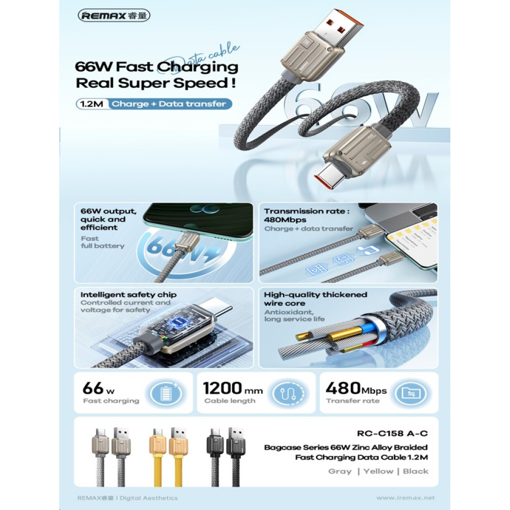 Data Cable Remax RC-C158 Bagcase Series Type-C 66W 1.2m