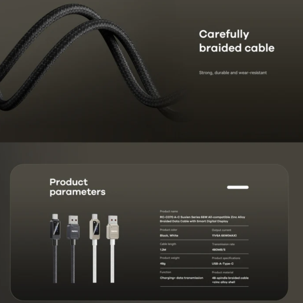 Data Cable Remax RC-C070 Suxien Series Smart Digital Display Type-C 66W 1.2m