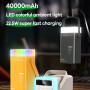 УМБ Power Bank Remax RPP-596 Fluorite Series 40000mAh PD20W+QC22.5W 