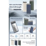 УМБ Power Bank Remax RPP-625 Ruinay Series 10000mAh 2.1A