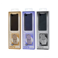 УМБ Power Bank Remax FP-36 Aurora 5000mAh PD20W з бездротовою зарядкою