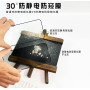 Захисне скло Letter Privacy Anti-Static Glass Xiaomi Redmi 13C 4G-5G-Redmi 13R-Poco M6