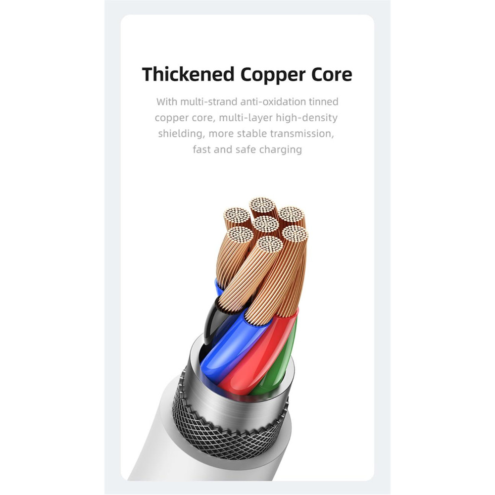 Data Cable Usams US-SJ603 U84 Type-C 3A 3m