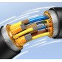 Data Cable Usams US-SJ708 YD Series Type-C 3A 1m