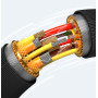 Data Cable Usams US-SJ688 KY Series Type-C 3A 1m