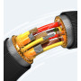 Data Cable Usams US-SJ698 Striped KY Series Type-C 3A 3m
