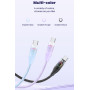 Data Cable Usams US-SJ640 Colorful Type-C to Type-C PD 100W 1.2m Швидка зарядка 