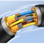 Data Cable Usams  US-SJ711 YD Series Type-C to Type-C 60W 1m