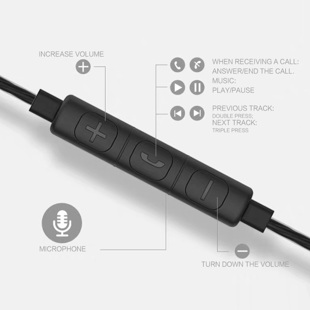 Навушники WUW R231 Type-C