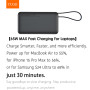 УМБ Power Bank WUW TUGI Y45 20000mAh PD65W (with cable Lightning+Type-C)