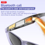 Смарт-окуляри XO E11 TianYou Audio Bluetooth+UV Protective (3.7V, 80mAh*2)
