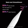 Стилус XO ST-11 Dual-System Universal Active